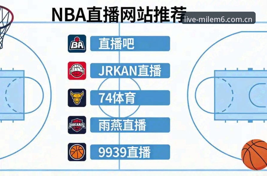 体育赛事直播平台选择指南：米乐M6体育哪个好
