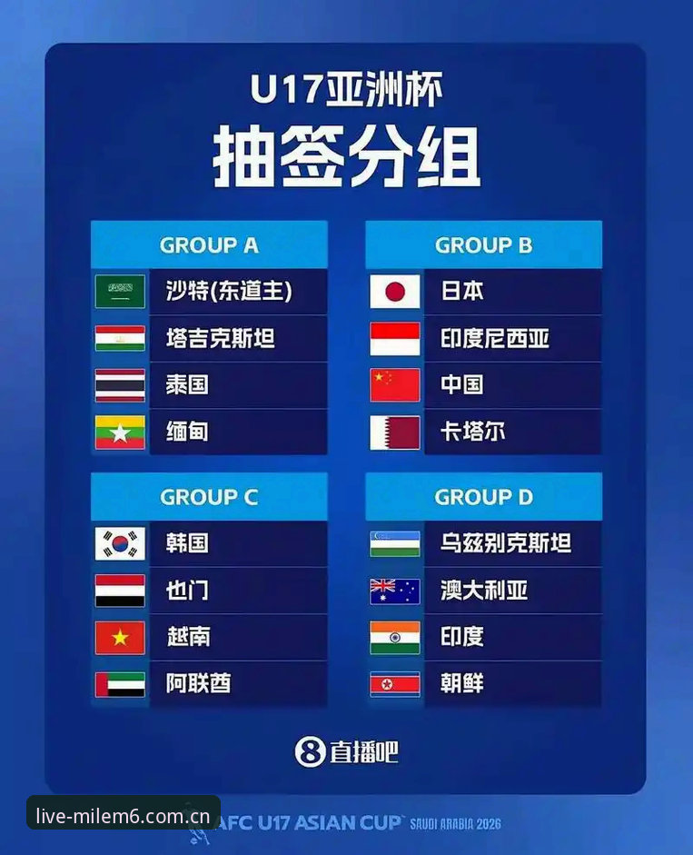 米乐M6登录 U17世界杯抽签深度评测:在米乐M6体育平台解读中国足球未来之战